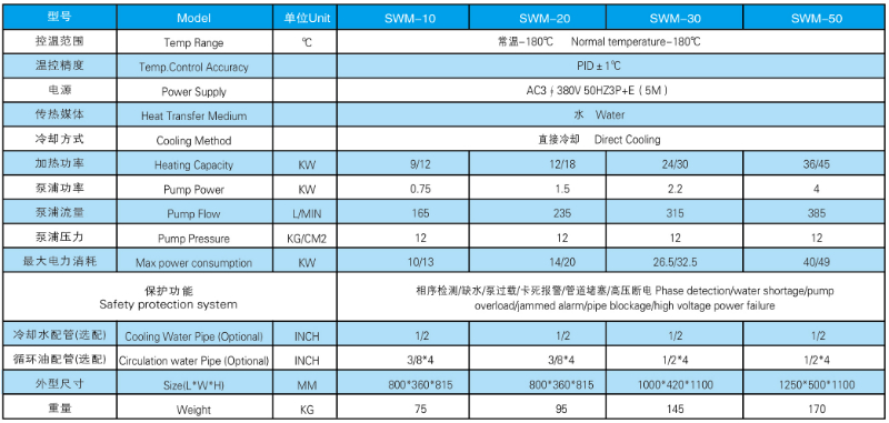 180度高温水温机参数