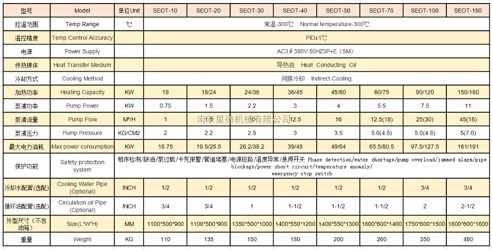 油锅炉参数表